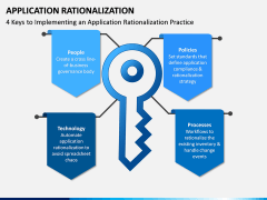 Application Rationalization PPT Slide 6