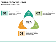 Triangle Flow With Circle PPT Slide 2