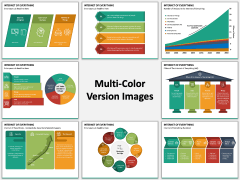 Internet of Everything PPT Multicolor Combined