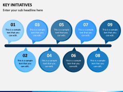 Key Initiatives PPT Slide 4