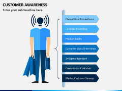 Customer Awareness PPT Slide 1