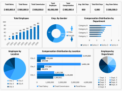 HR Dashboard PPT Slide 1