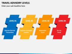 Travel Advisory Levels PPT Slide 1