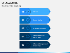 Life Coaching PPT Slide 6