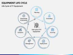 Equipment Life Cycle PPT Slide 6