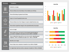 RAG Dashboard PPT Slide 4