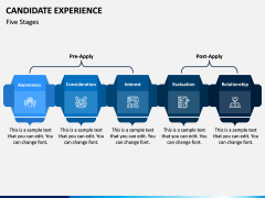 Candidate Experience PPT Slide 1