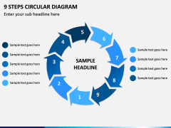 9 Steps Circular Diagram PPT Slide 1