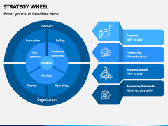 Strategy Wheel PPT Slide 1