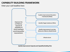 Capability Building PPT Slide 11