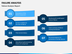 Failure Analysis PPT Slide 6