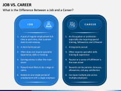 Job Vs Career PPT Slide 2