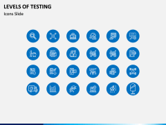 Levels of Testing PPT Slide 7