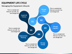 Equipment Life Cycle PPT Slide 5