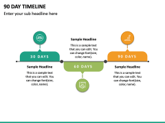 90 Day Timeline PPT Slide 5