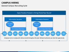 Campus Hiring PPT Slide 10