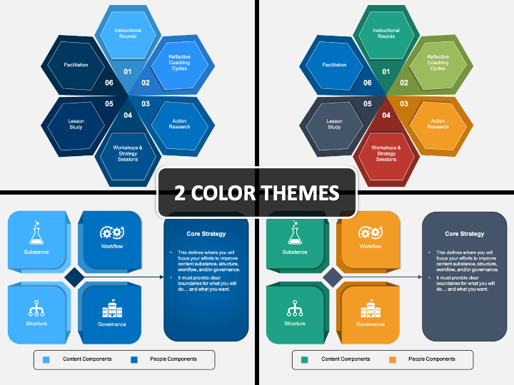 Core Strategy PPT Cover Slide