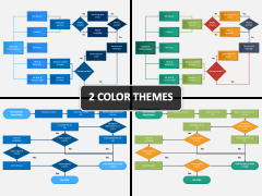 Recruitment Process Flowchart PPT Cover Slide