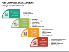 Performance Development Free PPT Slide 2