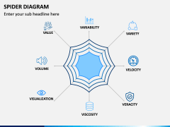 Spider Diagram PPT Slide 8