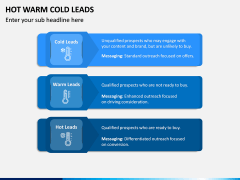 Hot Warm Cold Leads PPT Slide 2