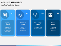 Conflict Resolution PPT Slide 10