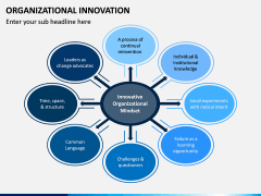 Organizational Innovation PPT Slide 6