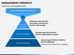 Management Hierarchy PPT Slide 6