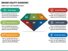 Brand Equity Diamond PPT Slide 4