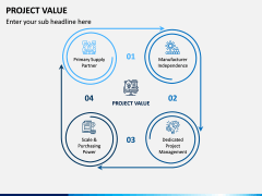 Project Value PPT Slide 1
