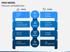 PESO Model PPT Slide 5