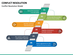 Conflict Resolution free PPT slide 2