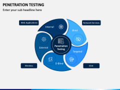 Penetration Testing PPT Slide 1