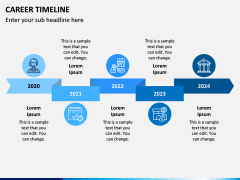Career Timeline PPT Slide 5