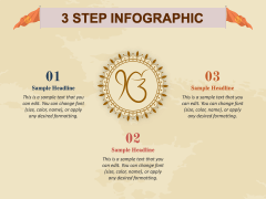 Guru Nanak Jayanti Free PPT Slide 3