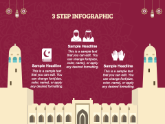 Qatar National Day Free PPT Slide 3