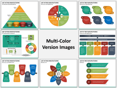 Just In Time (JIT) Manufacturing Multicolor Combined