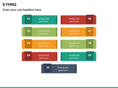 9 Types PPT Slide 2