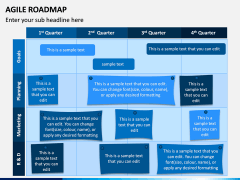 Agile Roadmap PPT Slide 2