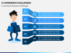 eCommerce Challenges PPT Slide 7