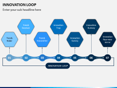 Innovation Loop PPT Slide 1