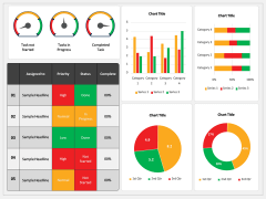 RAG Dashboard PPT Slide 3