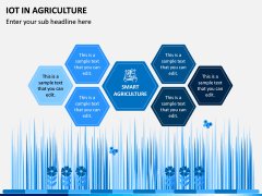IoT in Agriculture PPT Slide 2