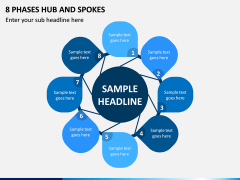 8 Phases Hub and Spokes PPT Slide 1