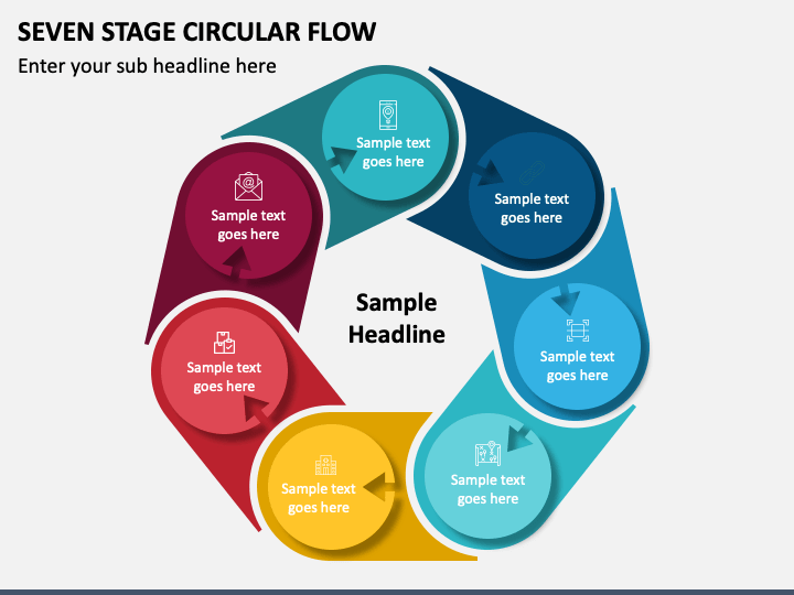 Seven Stage Circular Flow PPT Slide 1