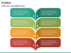 8 Levels PPT Slide 2