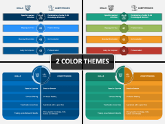 Competencies Vs Skills PPT Cover Slide