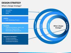 Design Strategy PPT Slide 1