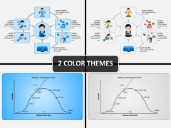 Human Life Cycle PPT Cover Slide