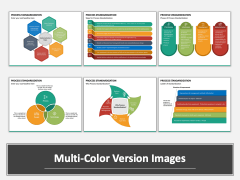 Process Standardization Multicolor Combined